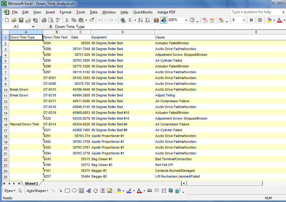 Machine Maintenance Software Reporting Excel CMMS