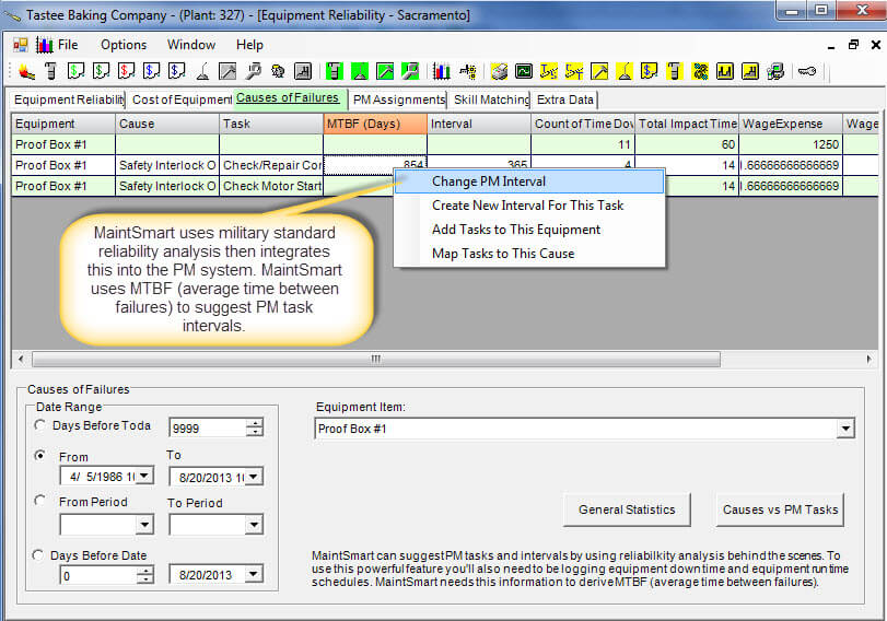 CMMS software Reliability Analysis