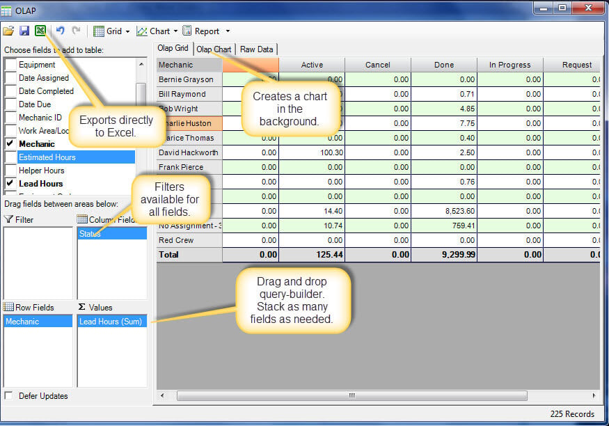 work order CMMS charting solution