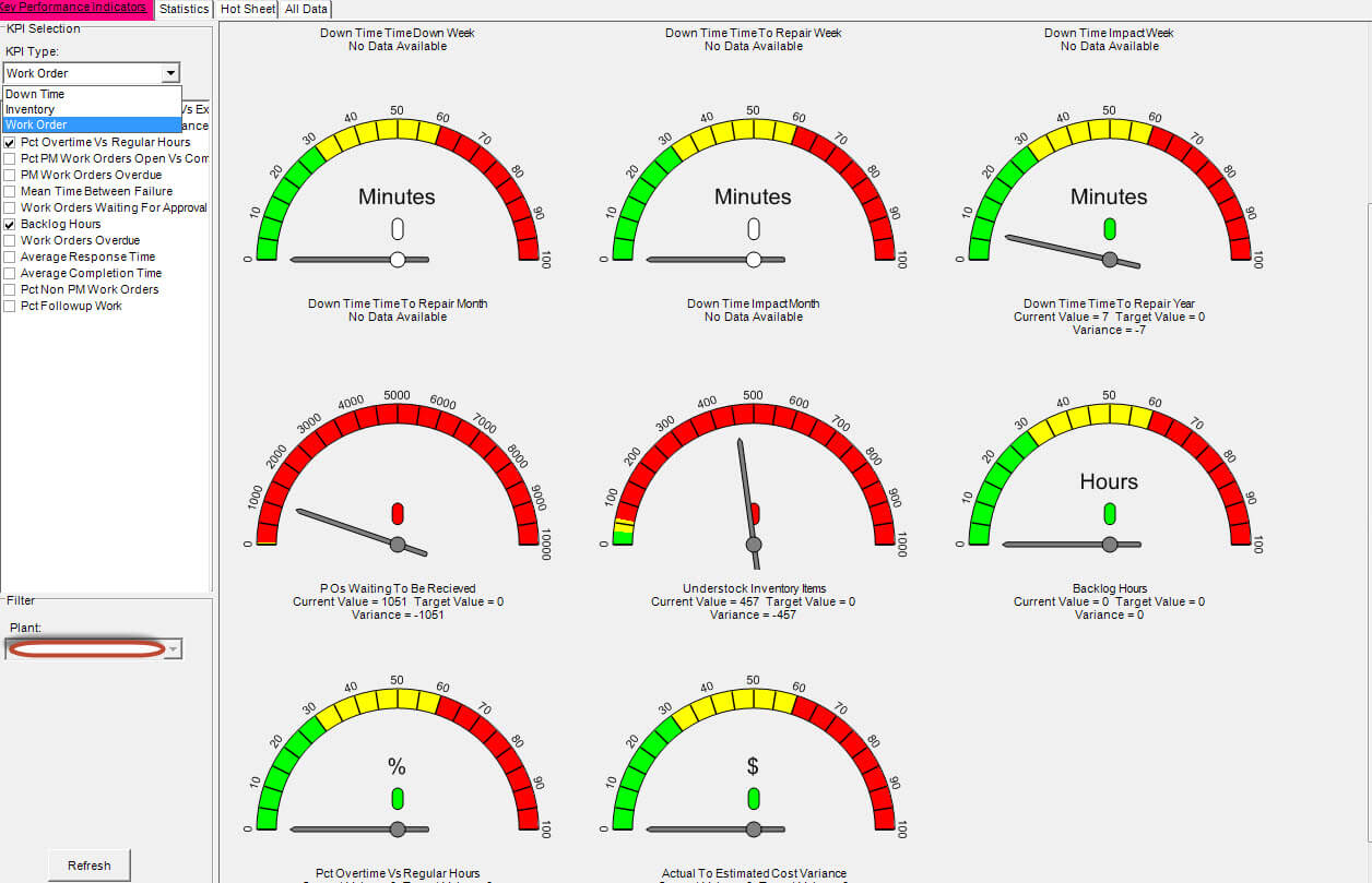 pm maintenance software