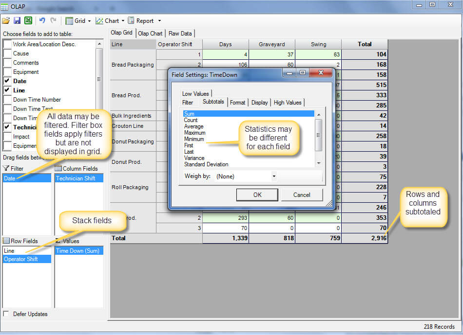 query builder cmms solution