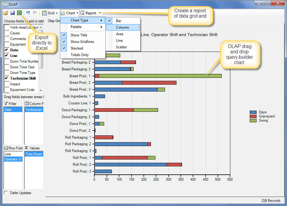cmms charting and reporting solution