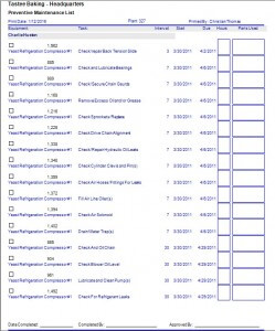 CMMS Downtime Software