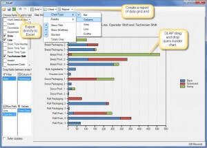 query builder olap cmms solution