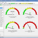 CMMS Software Package KPI