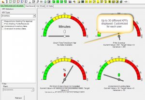 CMMS Software KPI Screen