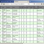 Direct Web Page Export of Downtime CMMS Data