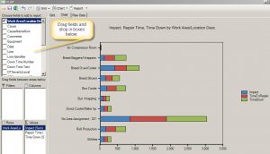 cmms reporting and charting